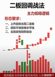 股民成熟必经三阶段：初级阶段的盲目胆大与初战告捷？