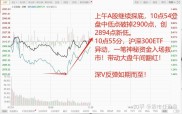 本周沪指暴跌超 12%，救市行动展开，周五市场有何措施？