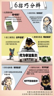金融法典型案例分析报告：P2P平台非法集资与银行违规贷款案例解析