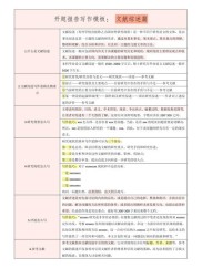 高质量论文写作指南：核心要点、摘要技巧及文献搜索策略