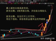 炒股软件哪家强？这款软件精准抓潜力股，还有专业团队指导
