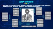 科技金融助力普惠金融发展：移动互联与大数据如何改变金融行业未来