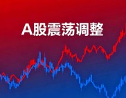 中国活跃股民必看：今日股市震荡，这些板块涨了