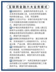 互联网金融成热门话题，传统金融遇挑战且关系引热议