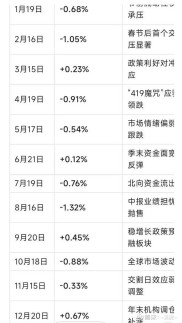 股指期货与配资全解析：定义、交割方式及资金合作形式