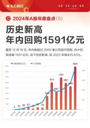 A股市场新投资者入市规模连年降，咋吸引新资金成难题？