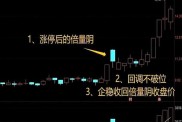 揭秘主升浪交易模式，三步骤助新股民抓住翻倍行情