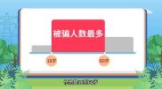 2026年上海静安区手机租赁非法放贷案，害惨这些普通人