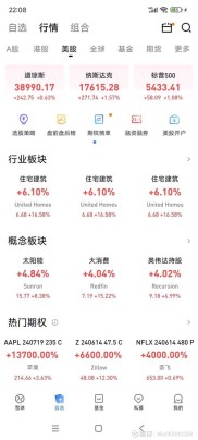 股市大跌与2007年530对比，股民需反思自身问题
