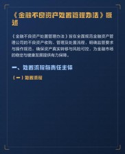 金融监管总局发布办法，规范金融资产管理公司不良资产业务