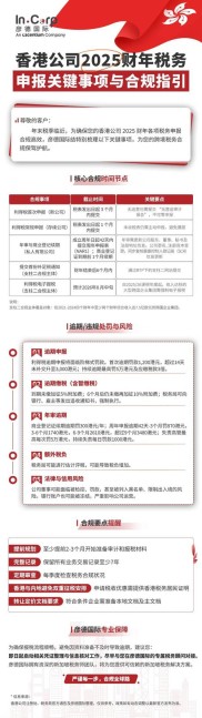 香港空壳公司炒股还要交税？2026年补税通知来了，赶紧自查