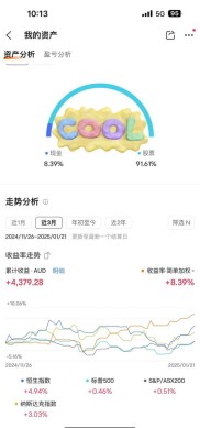 新学期大一学生炒股成风，大学生炒股现象值得肯定？