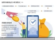 3·15晚会曝光！同程金融业务遭质疑，背后版图引关注？