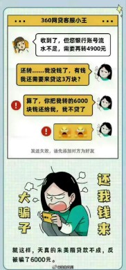 有闲钱不想银行贬值？P2P网贷或成可选方式及背后故事