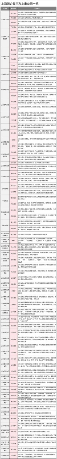 消费金融概念股龙头公司介绍及入选板块理由全解析