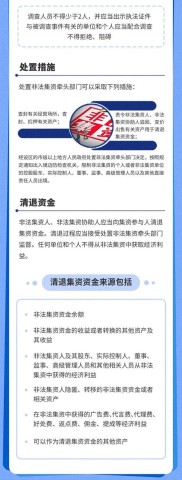 配资如何构成违法犯罪？了解股票配资法律风险与合法性解析