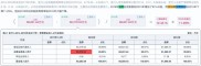 庖丁科技：借自然语言处理等技术切入金融市场，专注文档结构化研究