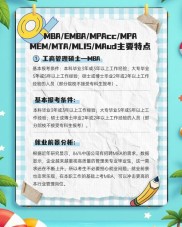 11月很多同学拿到预录取，MBA毕业后就业方向及前景如何？