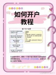 专业打造全国金融服务平台，股指期货无息配资开户条件全解析
