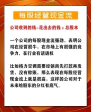 股票投资：为何炒短线股民多数不如长线投资者赚钱？