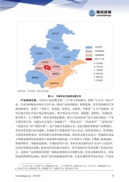 天津滨海新区金融改革创新专项方案：建设现代金融体系与全国金融改革创新基地