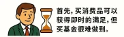A股三大指数强势上涨，新基民入市前得知道这些要点