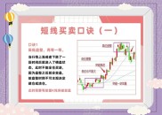 揭秘超短线炒股绝密指标与策略，掌握股市快节奏交易机遇