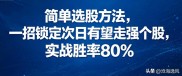 新股民必学：尾盘10分钟选股法，上班族也能轻松赚隔夜钱