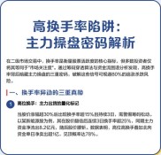 新股民操盘技术全集：加仓不是摊成本，90%亏钱都因乱加