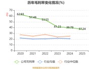 搞外汇投资？美腾科技花5000万美元避险防亏损
