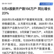 前四个月A股新开个人账户近千万，留客难题如何考验券商财富管理成色？