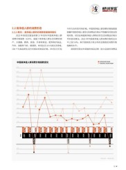 大数据在金融行业的应用现状，百度股市通带来哪些新变化？