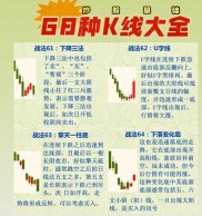 赚钱炒股思路大揭秘！波段操作技巧及选股思路分享