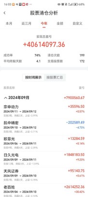 南京股民轻信荐股陷虚假平台，炒股群管理员推荐大多挺准？