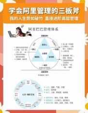 打板是最简单的技术？揭秘从3万到1亿的传奇，为何大多数人却倾家荡产
