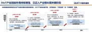 人工智能物联网时代：大数据应用现状与非互联网企业新机遇？