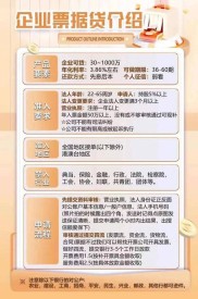 银行为完成放贷目标不择手段，电话短信轰炸还疯狂内卷