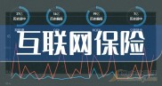 互联网保险相关上市公司龙头有哪些？天利科技、银之杰等龙头企业解析