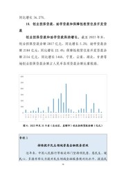 南安金融改革稳步推进，多举措破解农村担保及企业难题