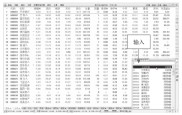 炒股初期必看！通达信常用界面之行情报价与分时图介绍