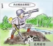 孔明看市：汇集财经信息，把握主力流向，关注热点资讯