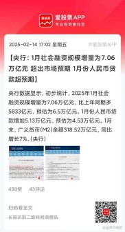 百度金融动作频频引关注，虽估值第六却遭市场诟病前景几何？
