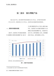 银行个人理财服务全解析：多样选择满足财富需求