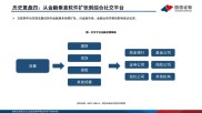 模式分化投资领域拓宽，聚爱财创全新互联网金融资管模式