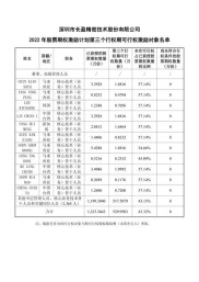 长盈金融 中金公司对长盈精密闲置募集资金补充流动资金的核查意见