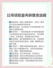代办收购小额贷款公司执照科普，合规办理指南请查收