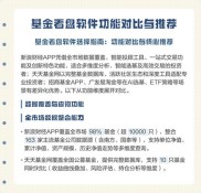2026年投资市场，股民必备的智能盯盘与炒股软件大盘点