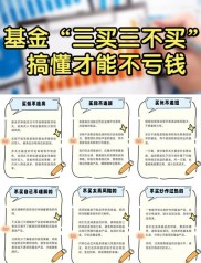 新基民买基金必知：摒弃错误观念，提升知识，选适合自己的方式