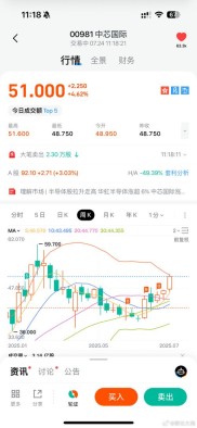 晓楠谈买入AI推荐股票：浮盈且拓宽选股视野，分析质量存疑？