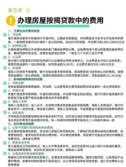 详解办理按揭还月供时间、房贷合同获取及后续流程